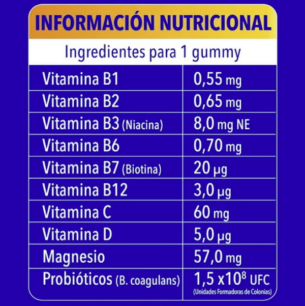 Bion3 Energy 60 Gummies - Imagen 5